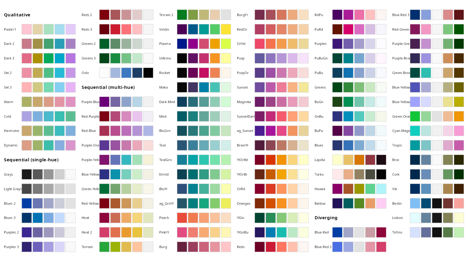 Gray color shades swatches palette with names Vector Image