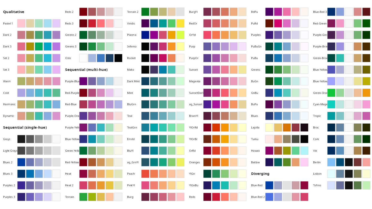 pink scale Color Palette