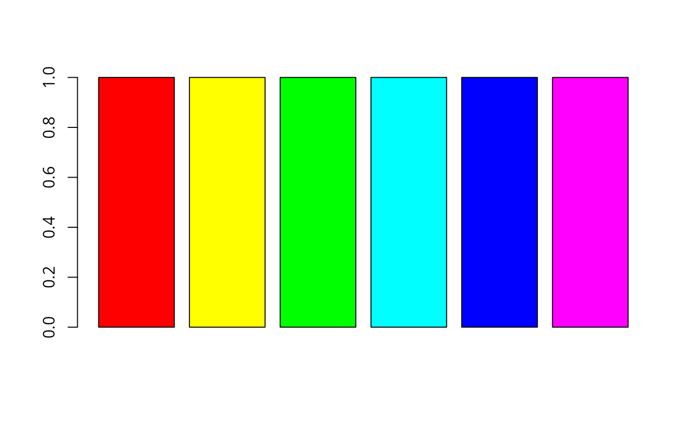 convert-colors-to-hexadecimal-strings-hex-colorspace