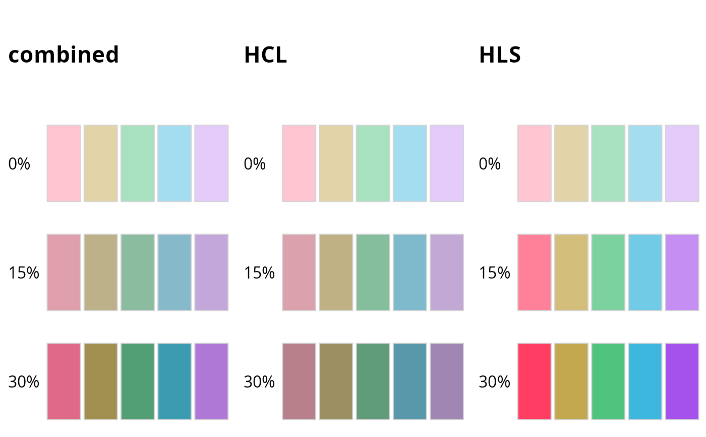 30 examples of pastel colors