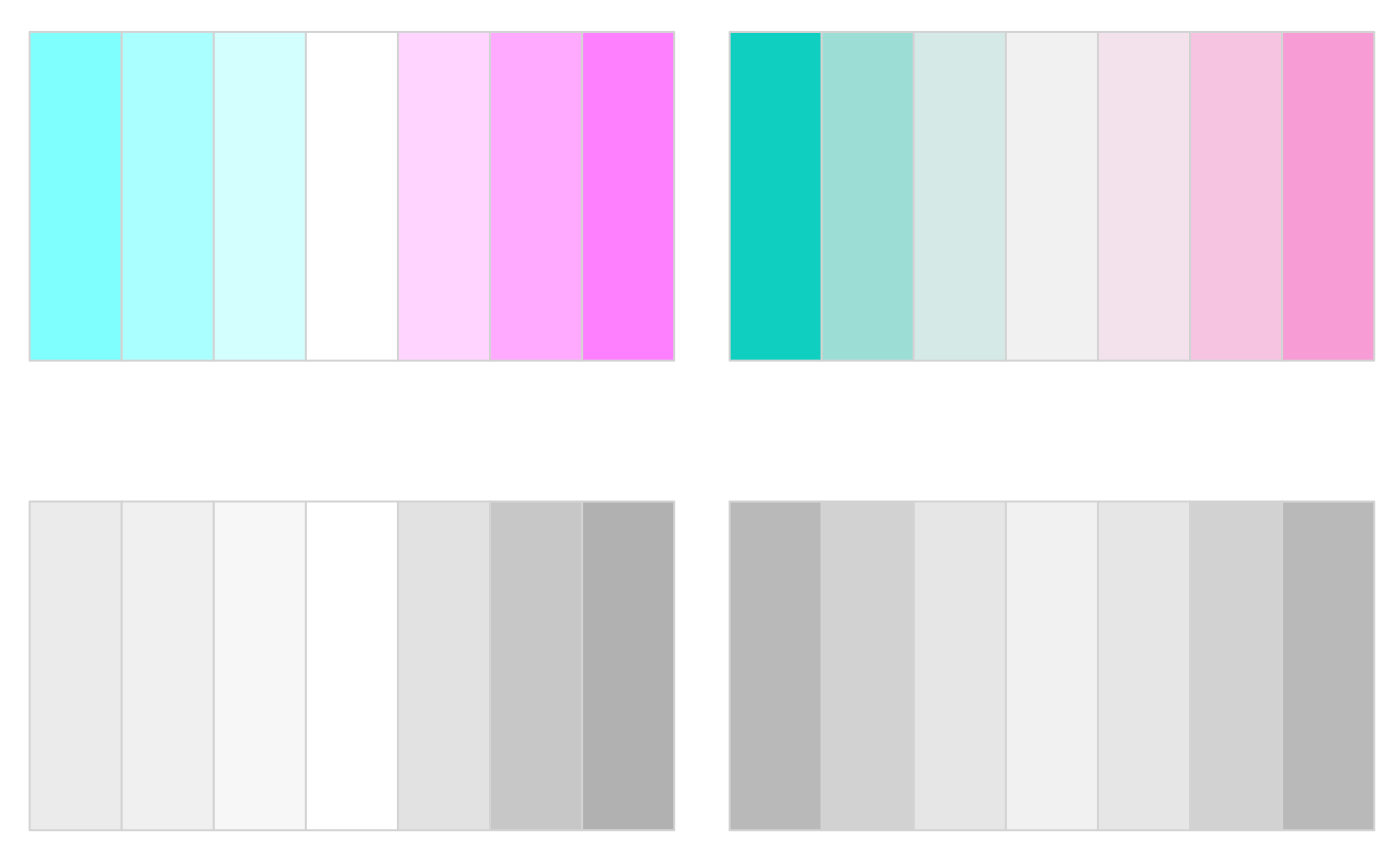 HCL-Based Color Palettes • colorspace