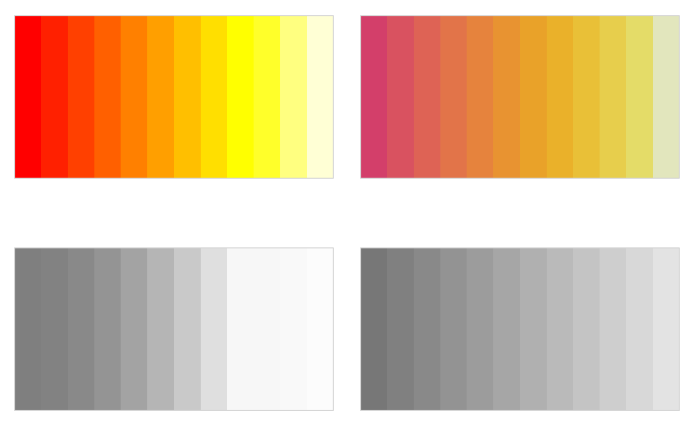 HCL-Based Color Palettes • colorspace