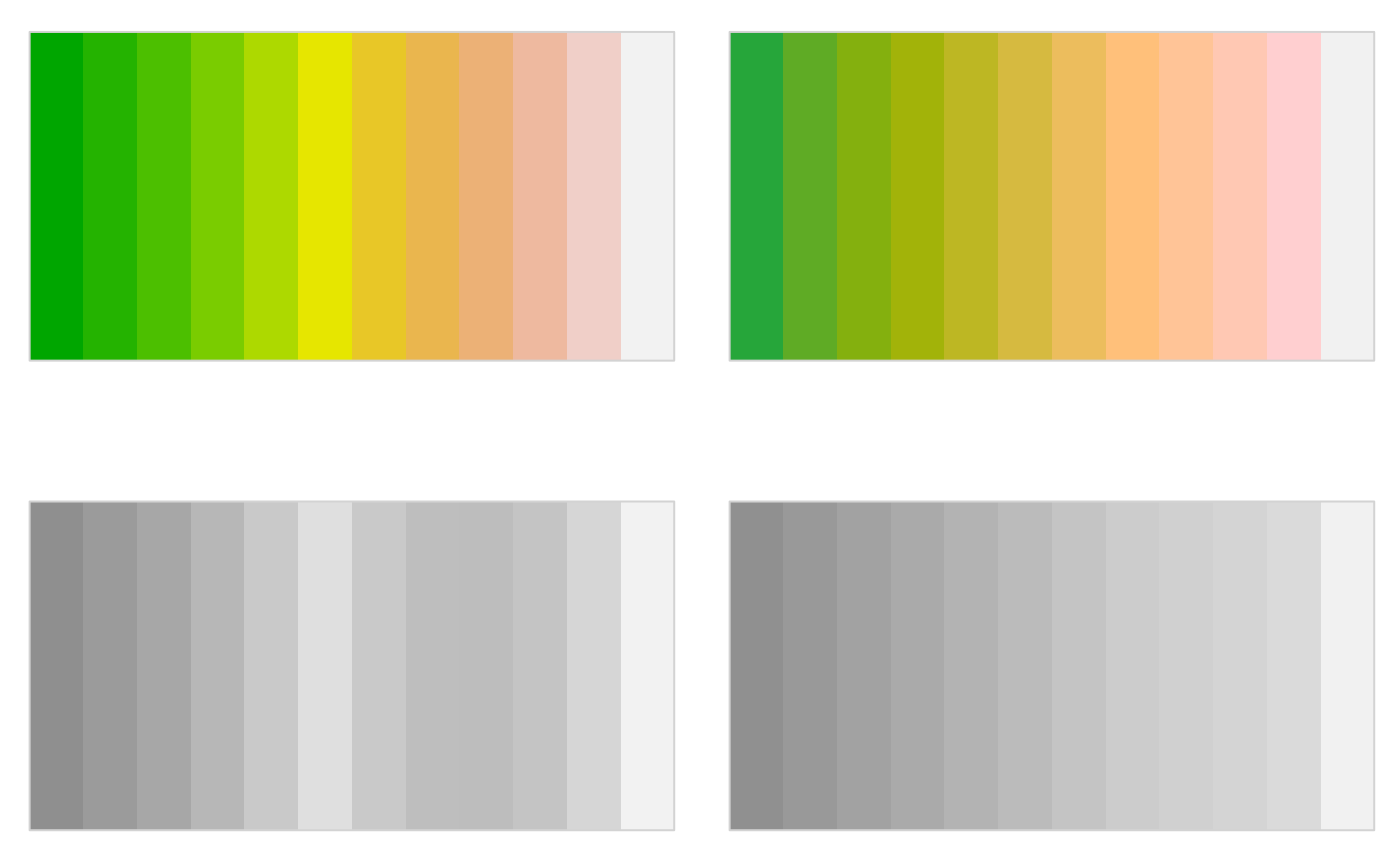 HCL-Based Color Palettes • colorspace